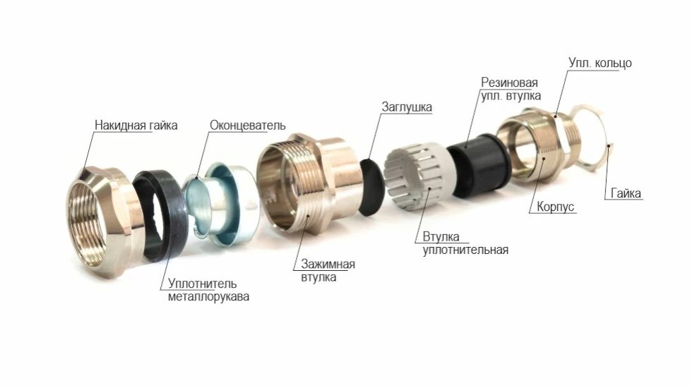 Кабельный ввод для металлорукава ВК-М48-38-МР50