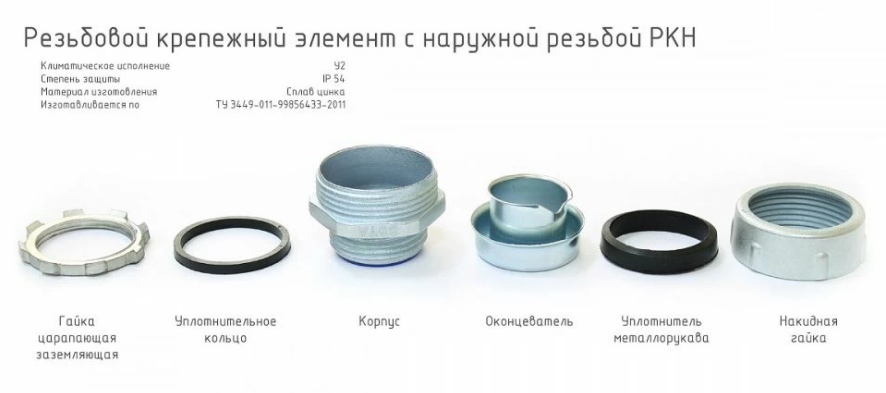 Резьбовой крепёжный элемент РКн-100