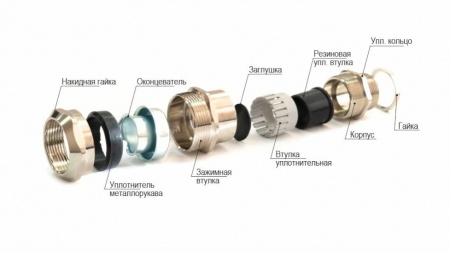 Кабельный ввод для металлорукава ВК-М16-12-МР15